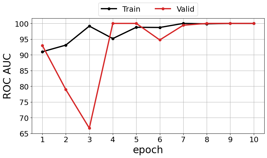 ../_images/Worked-examples_plant_pipeline_56_0.png