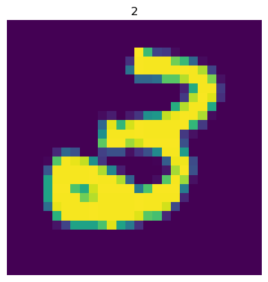 ../_images/Worked-examples_mnist_pipeline_20_0.png