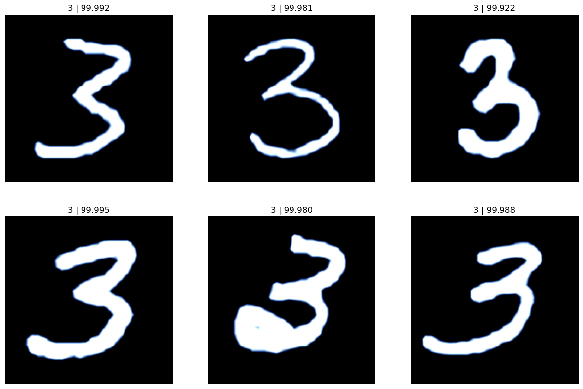 ../_images/Worked-examples_mnist_pipeline_49_0.png