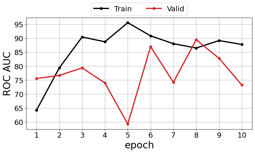 ../_images/Worked-examples_one_inch_pipeline_71_0.png