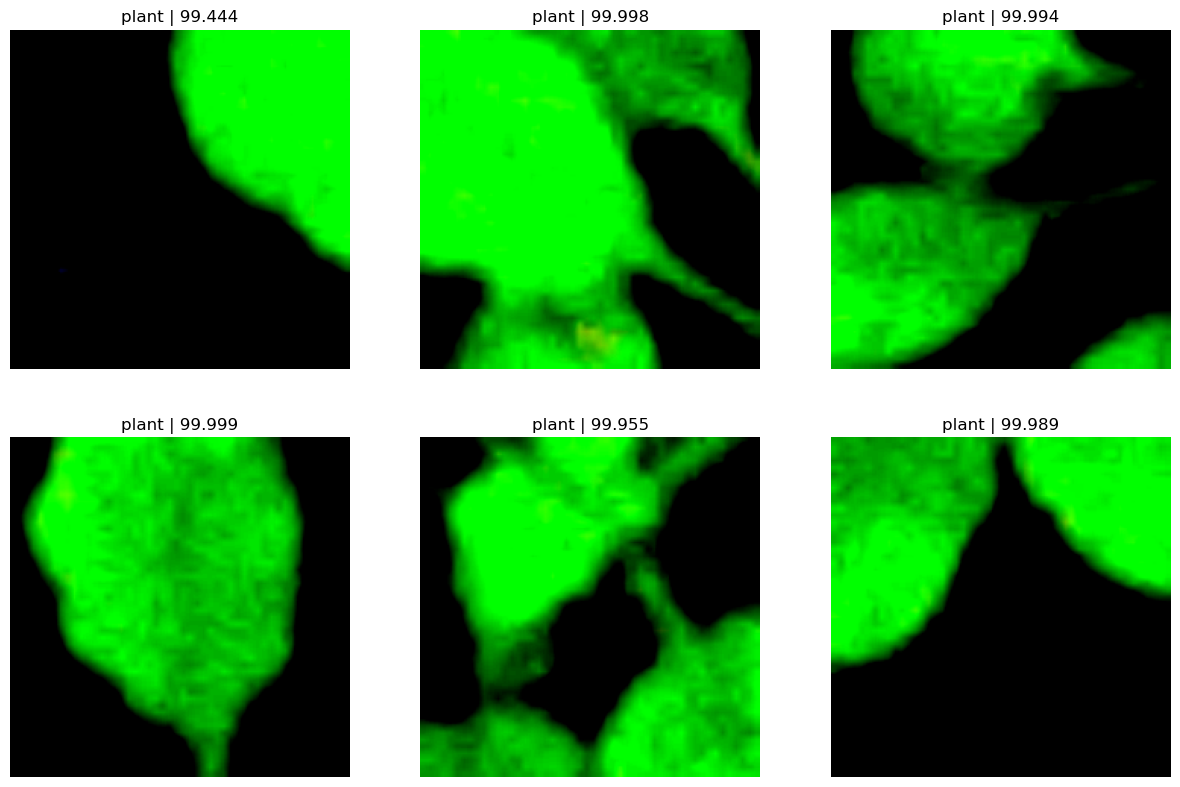 ../_images/Worked-examples_plant_pipeline_65_0.png